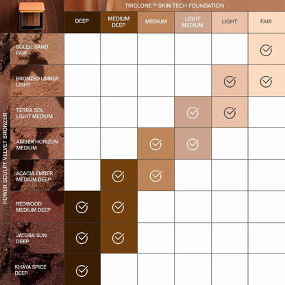 Haus   Labs   Power   Sculpt®   Velvet   Bronzer   -   Bronzer