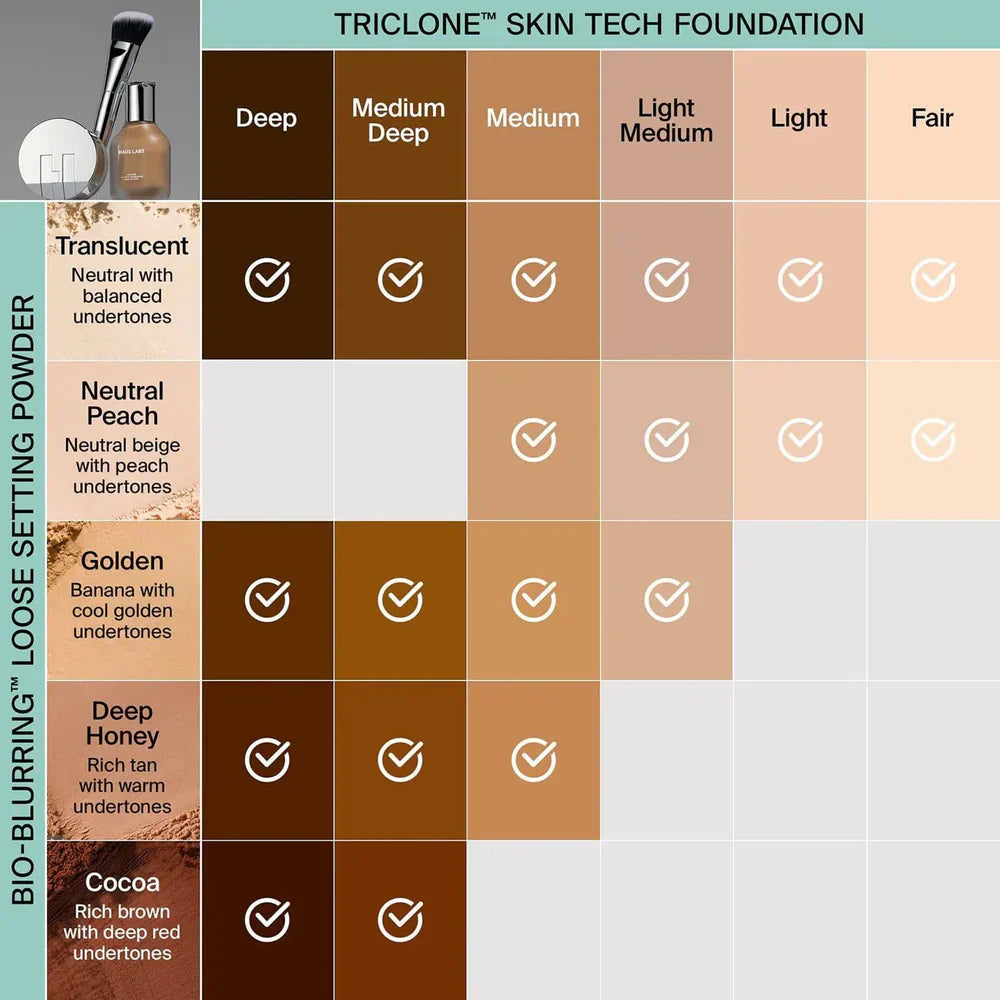 Haus   Labs   Bio-Blurring   Loose   Setting   Powder